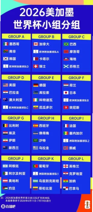 阿根廷世界杯赛程 示意图